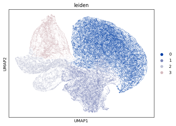 ../_images/Generalizability_to_more_spatial_omics_data_SpatialClustering_SpatialMetabolomicsData_21_0.png