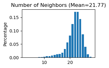 ../_images/Generalizability_to_more_spatial_omics_data_SpatialDataIntegration_SpatialProteomicsData2_15_1.png