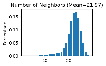 ../_images/Generalizability_to_more_spatial_omics_data_SpatialDataIntegration_SpatialProteomicsData2_15_2.png