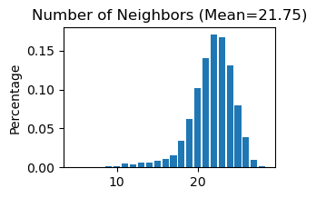 ../_images/Generalizability_to_more_spatial_omics_data_SpatialDataIntegration_SpatialProteomicsData2_15_3.png