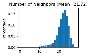 ../_images/Generalizability_to_more_spatial_omics_data_SpatialDataIntegration_SpatialProteomicsData2_15_4.png