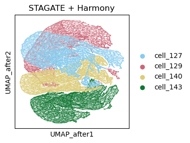 ../_images/Generalizability_to_more_spatial_omics_data_SpatialDataIntegration_SpatialProteomicsData2_42_1.png
