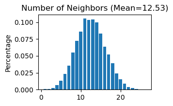 ../_images/Generalizability_to_more_spatial_omics_data_SpatialDataIntegration_SpatialProteomicsData_25_0.png