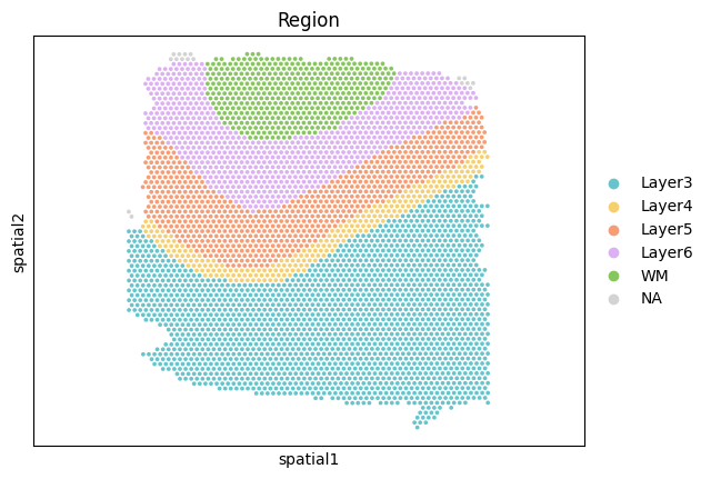 ../_images/Pseudo-spatiotemporal_analysis_Reproducibility_with_original_data_%28DLPFC%29_22_1.png
