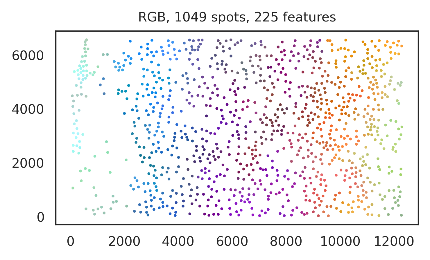 ../_images/SOView_Dataset5_MS_process_8_4.png