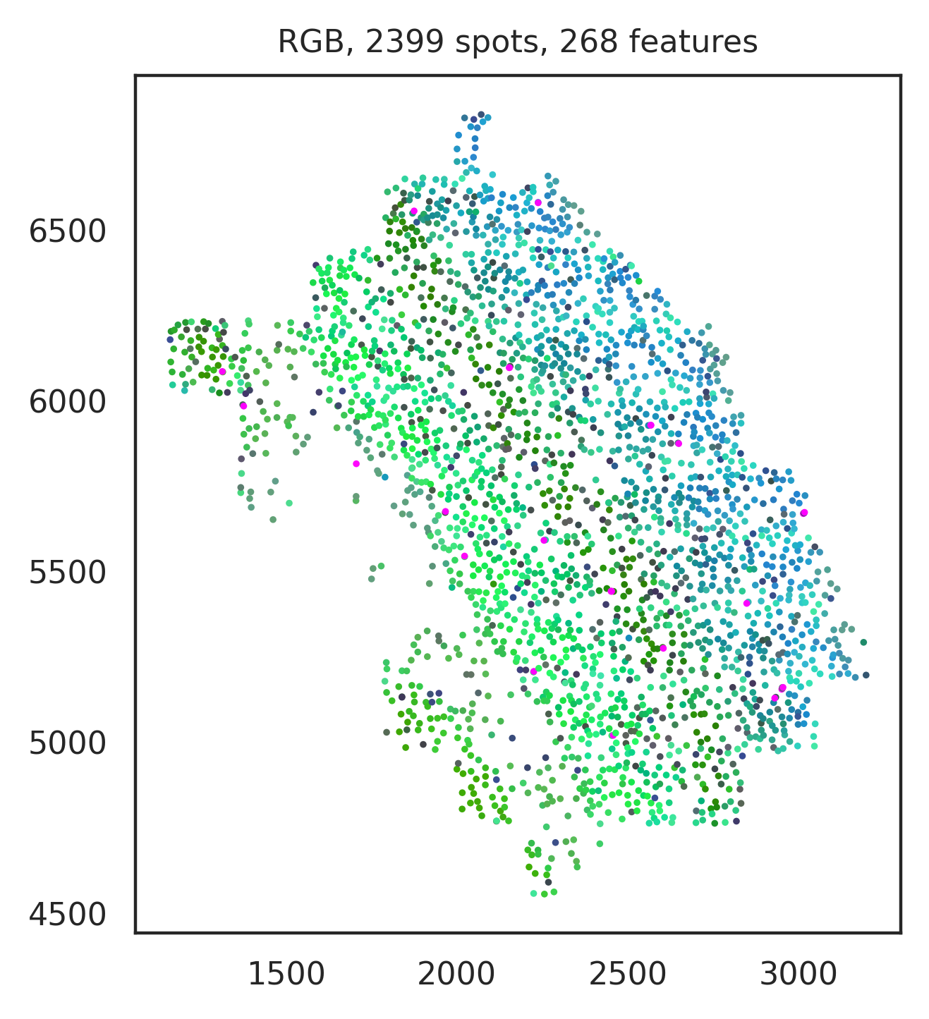 ../_images/SOView_Merfish_Visp_8_4.png