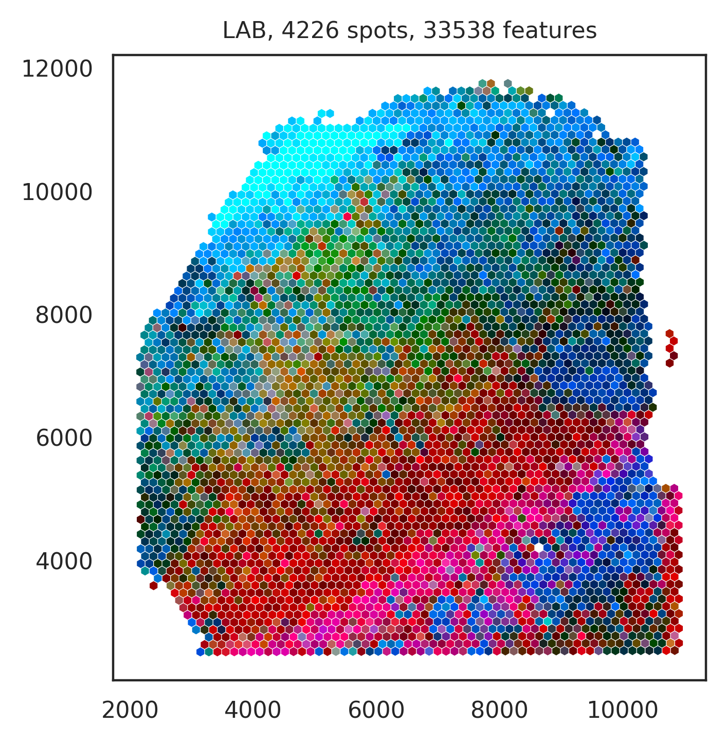../_images/SOView_maynard2021trans%28151507%29_8_2.png