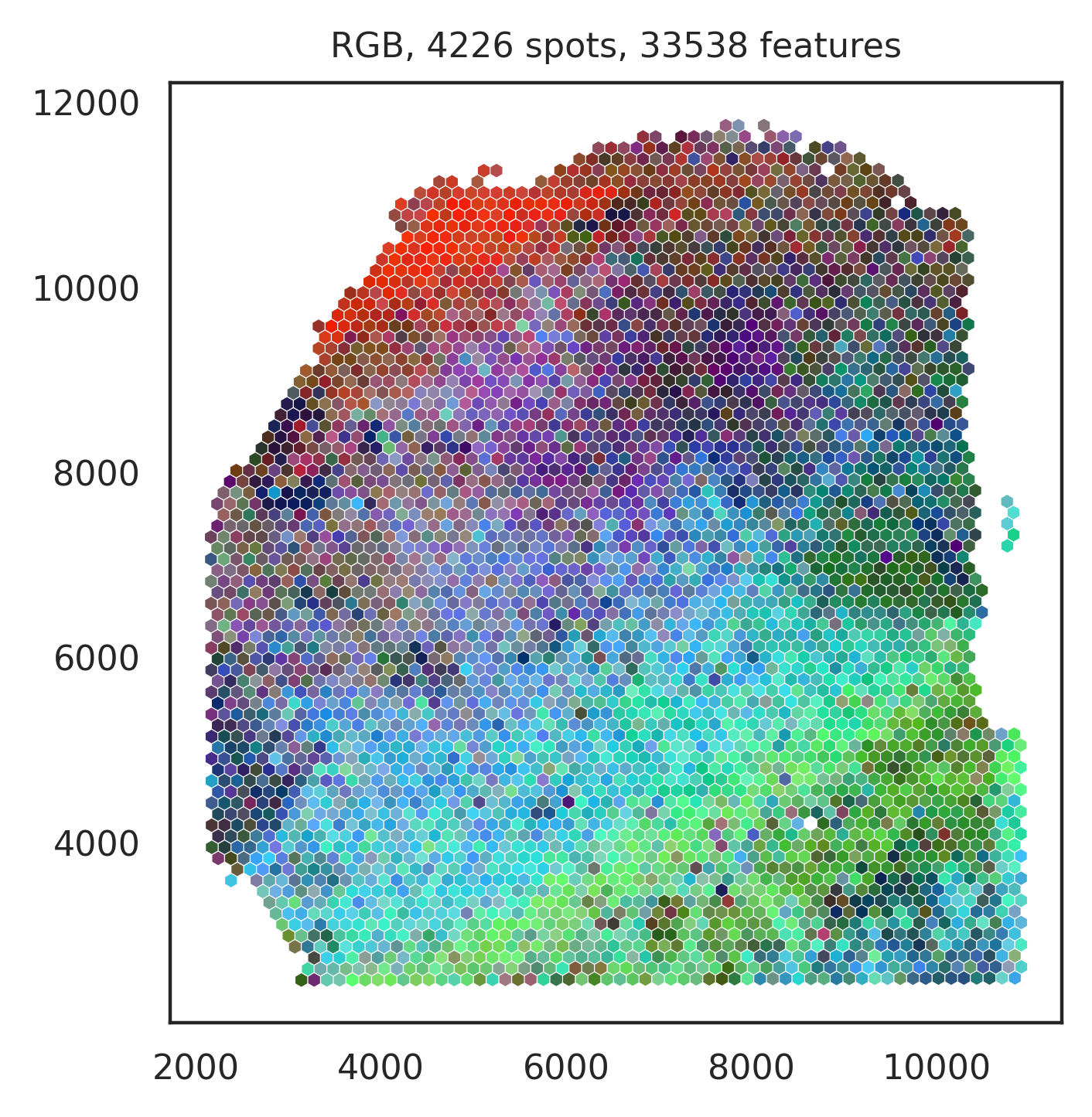 ../_images/SOView_maynard2021trans%28151507%29_8_4.png