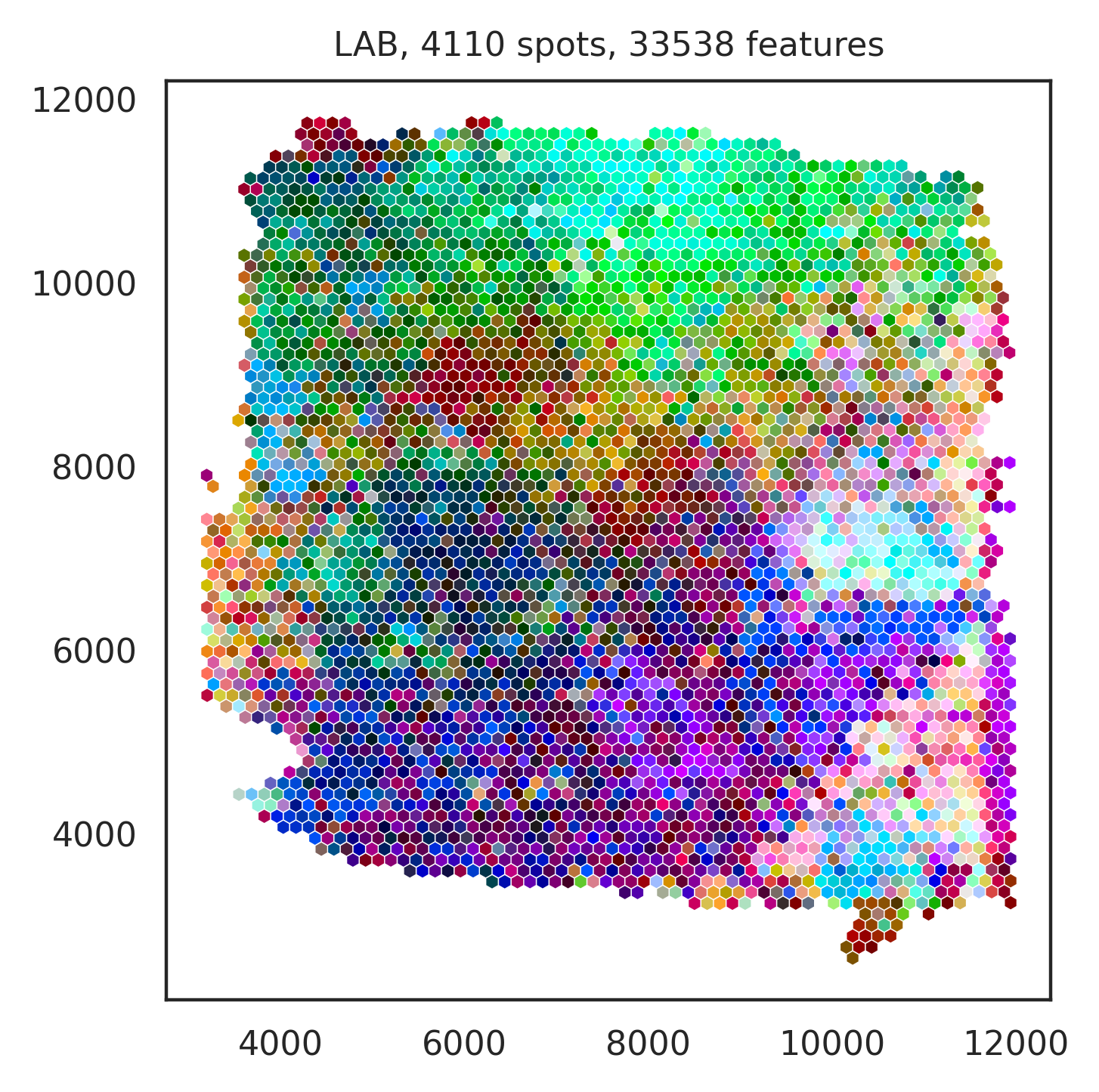 ../_images/SOView_maynard2021trans%28151671%29_8_2.png