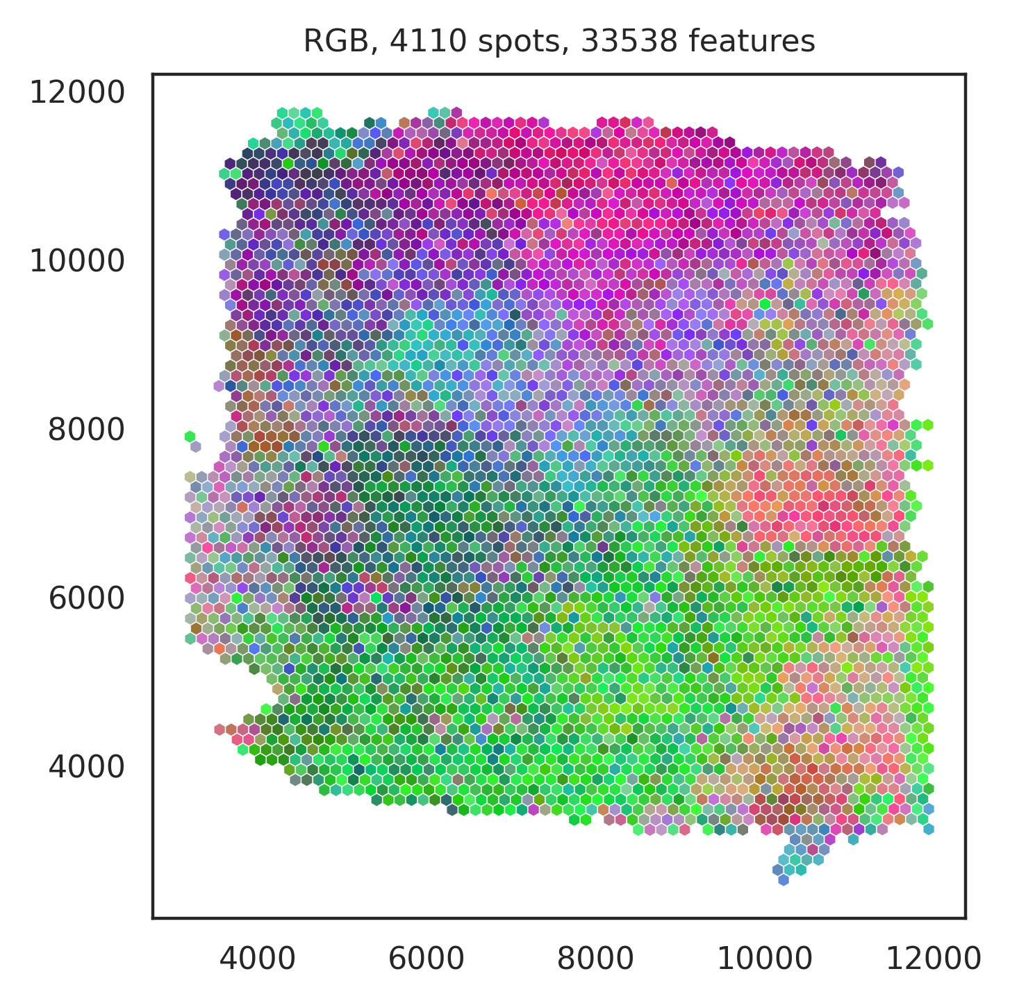 ../_images/SOView_maynard2021trans%28151671%29_8_4.png