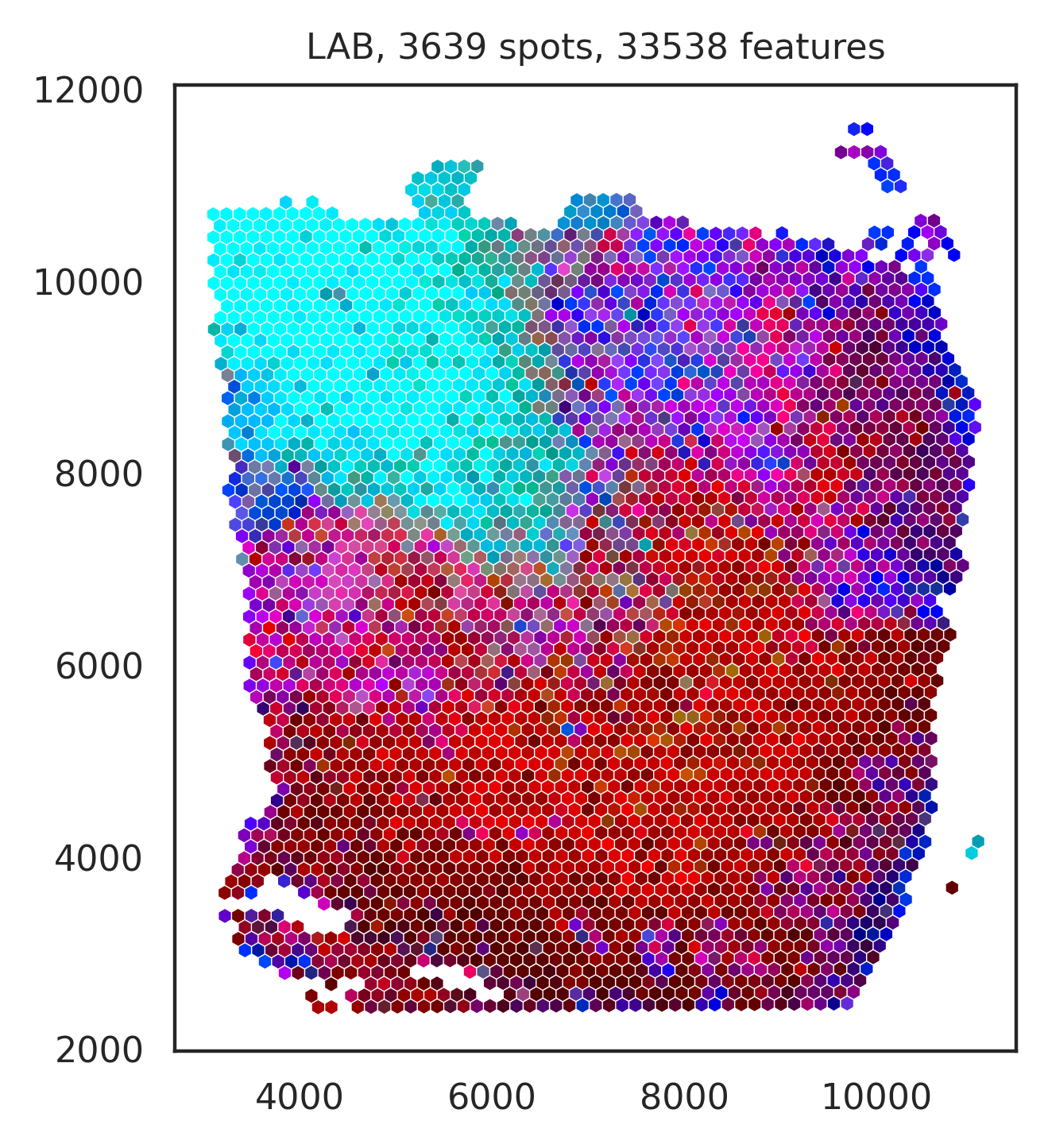 ../_images/SOView_maynard2021trans%28151673%29_8_2.png