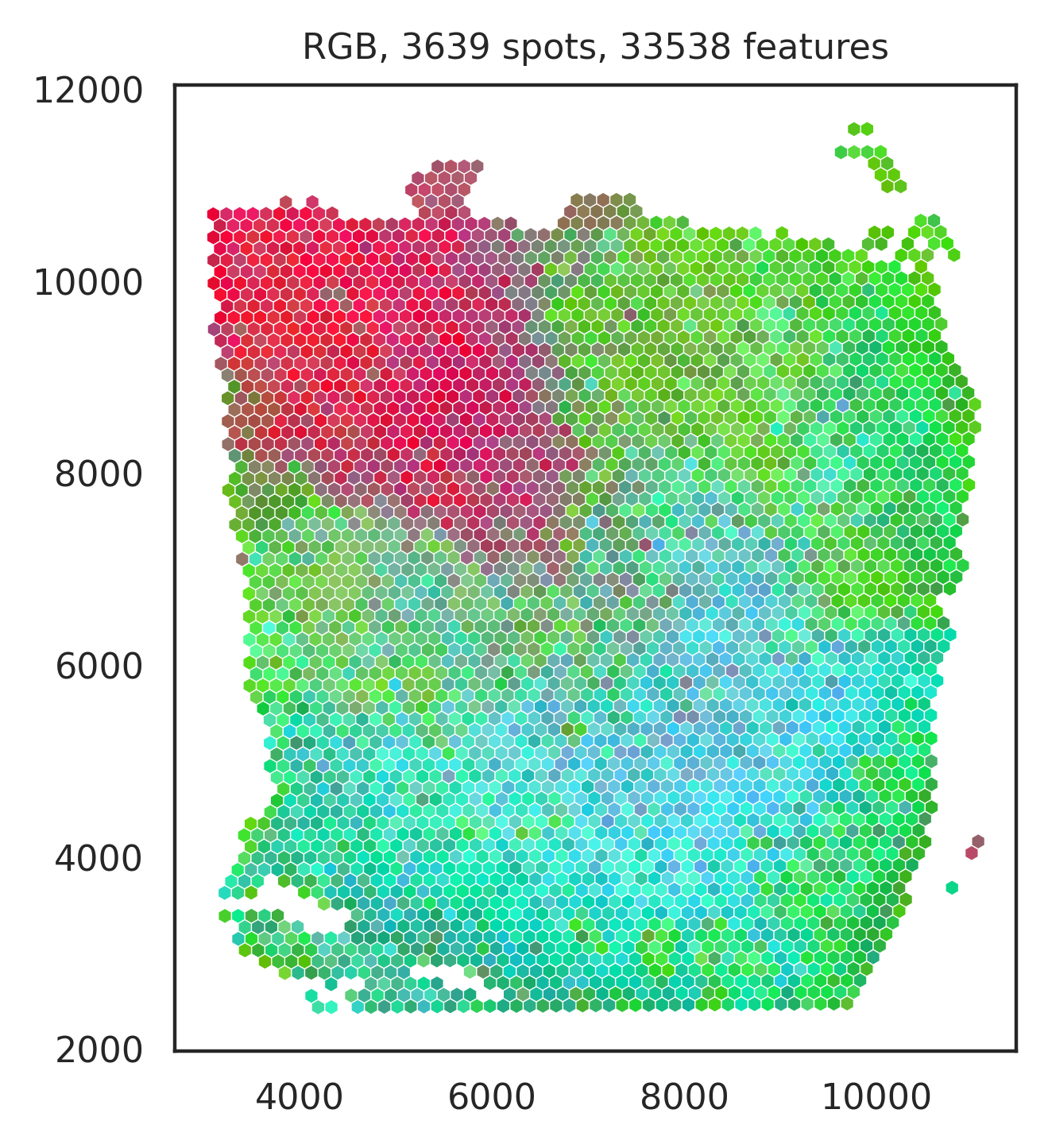 ../_images/SOView_maynard2021trans%28151673%29_8_4.png