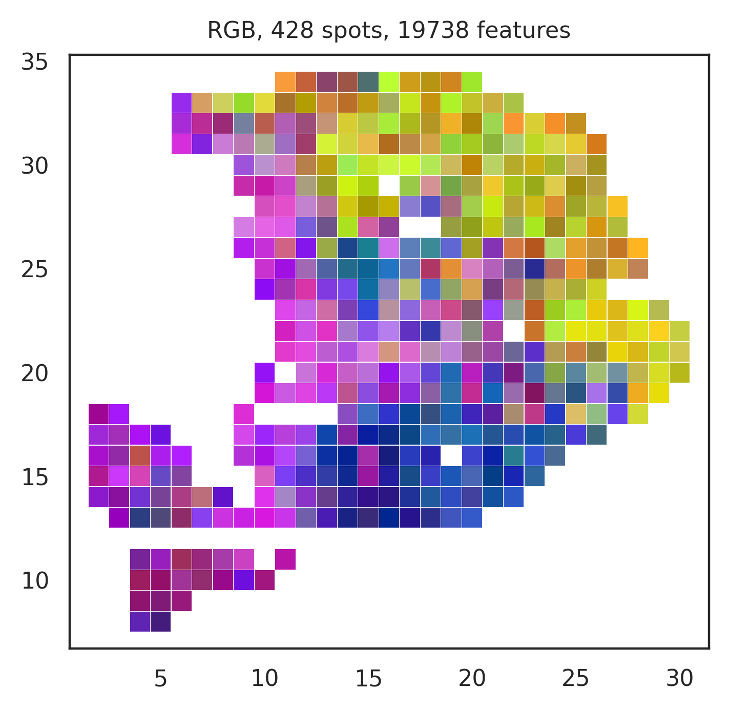 ../_images/SOView_moncada2020integrating_8_4.png