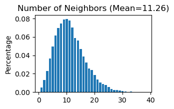 ../_images/Spatial_clustering_Application_with_new_data_%283D%29_18_4.png