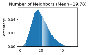 ../_images/Spatial_clustering_Application_with_new_data_%283D%29_18_5.png