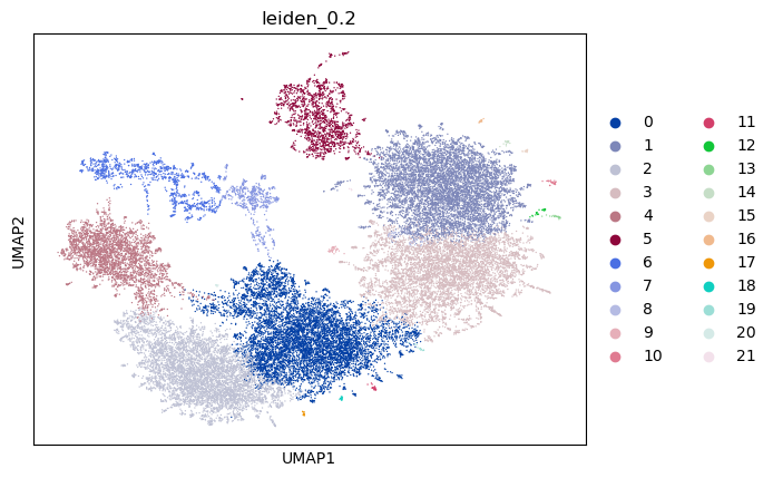 ../_images/Spatial_clustering_Application_with_new_data_%283D%29_23_0.png
