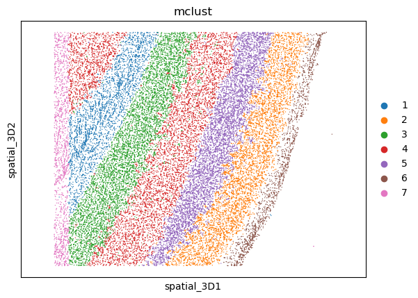 ../_images/Spatial_clustering_Application_with_new_data_%283D%29_26_1.png