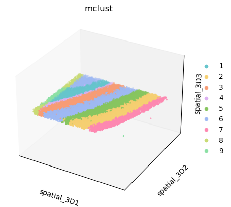 ../_images/Spatial_clustering_Application_with_new_data_%283D%29_33_1.png