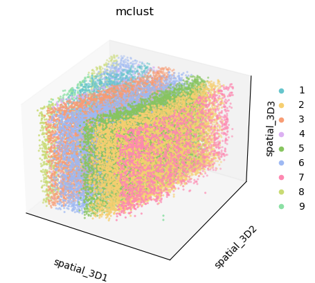 ../_images/Spatial_clustering_Application_with_new_data_%283D%29_34_1.png