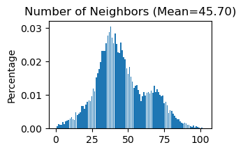 ../_images/Spatial_clustering_Application_with_new_data_24_33.png