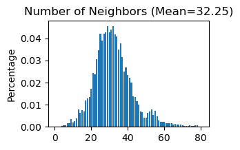 ../_images/Spatial_clustering_Application_with_new_data_24_34.png