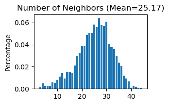 ../_images/Spatial_clustering_Application_with_new_data_24_35.png