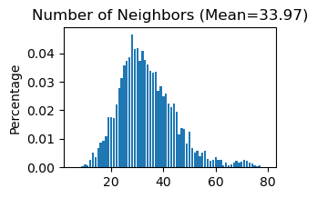 ../_images/Spatial_clustering_Application_with_new_data_24_37.png