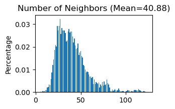 ../_images/Spatial_clustering_Application_with_new_data_24_38.png