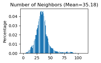 ../_images/Spatial_clustering_Application_with_new_data_24_39.png