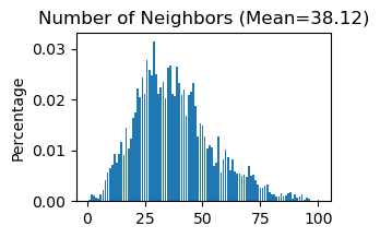 ../_images/Spatial_clustering_Application_with_new_data_24_40.png