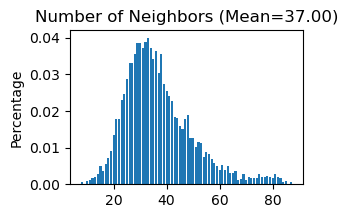 ../_images/Spatial_clustering_Application_with_new_data_24_41.png