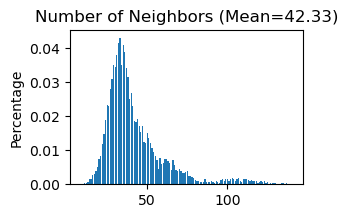 ../_images/Spatial_clustering_Application_with_new_data_24_42.png
