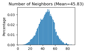 ../_images/Spatial_clustering_Application_with_new_data_24_43.png
