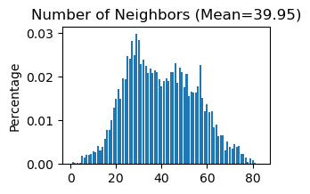 ../_images/Spatial_clustering_Application_with_new_data_24_44.png