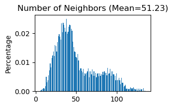 ../_images/Spatial_clustering_Application_with_new_data_24_45.png