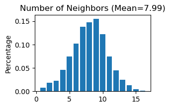 ../_images/Spatial_data_integration_Application_with_new_data_14_1.png