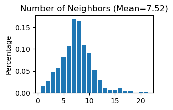 ../_images/Spatial_data_integration_Application_with_new_data_15_1.png