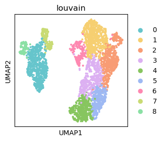 ../_images/Spatial_data_integration_Application_with_new_data_27_1.png