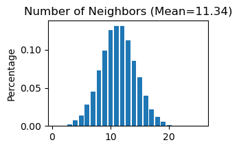 ../_images/Spatial_data_integration_Reproducibility_with_original_data_24_1.png