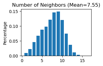 ../_images/Spatial_data_integration_Reproducibility_with_original_data_25_1.png