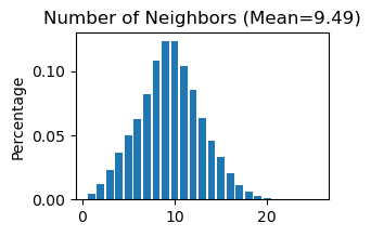 ../_images/Spatial_data_integration_Reproducibility_with_original_data_29_0.png