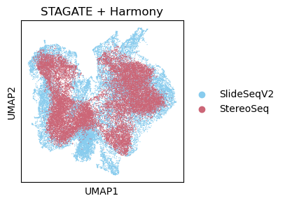../_images/Spatial_data_integration_Reproducibility_with_original_data_51_1.png