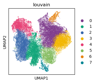 ../_images/Spatial_data_integration_Reproducibility_with_original_data_52_1.png